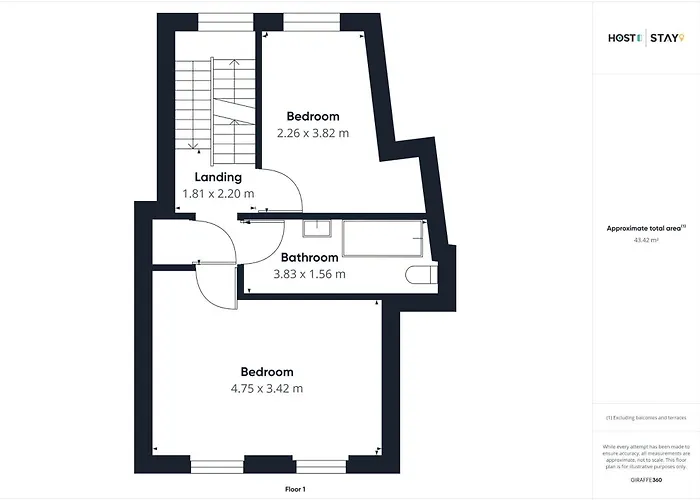 公寓 Painters Modern Location *